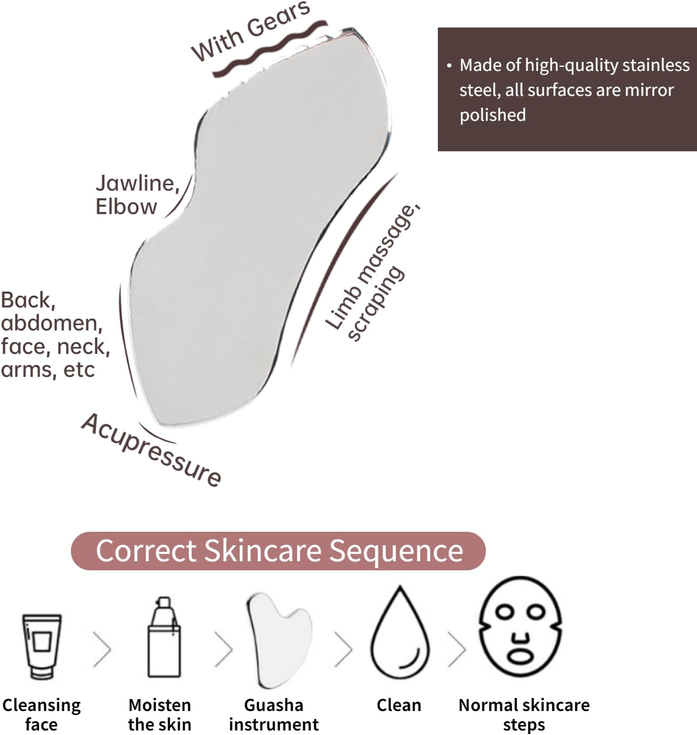 Brand new stainless steel body - Skincare Routine ulasan dan harga