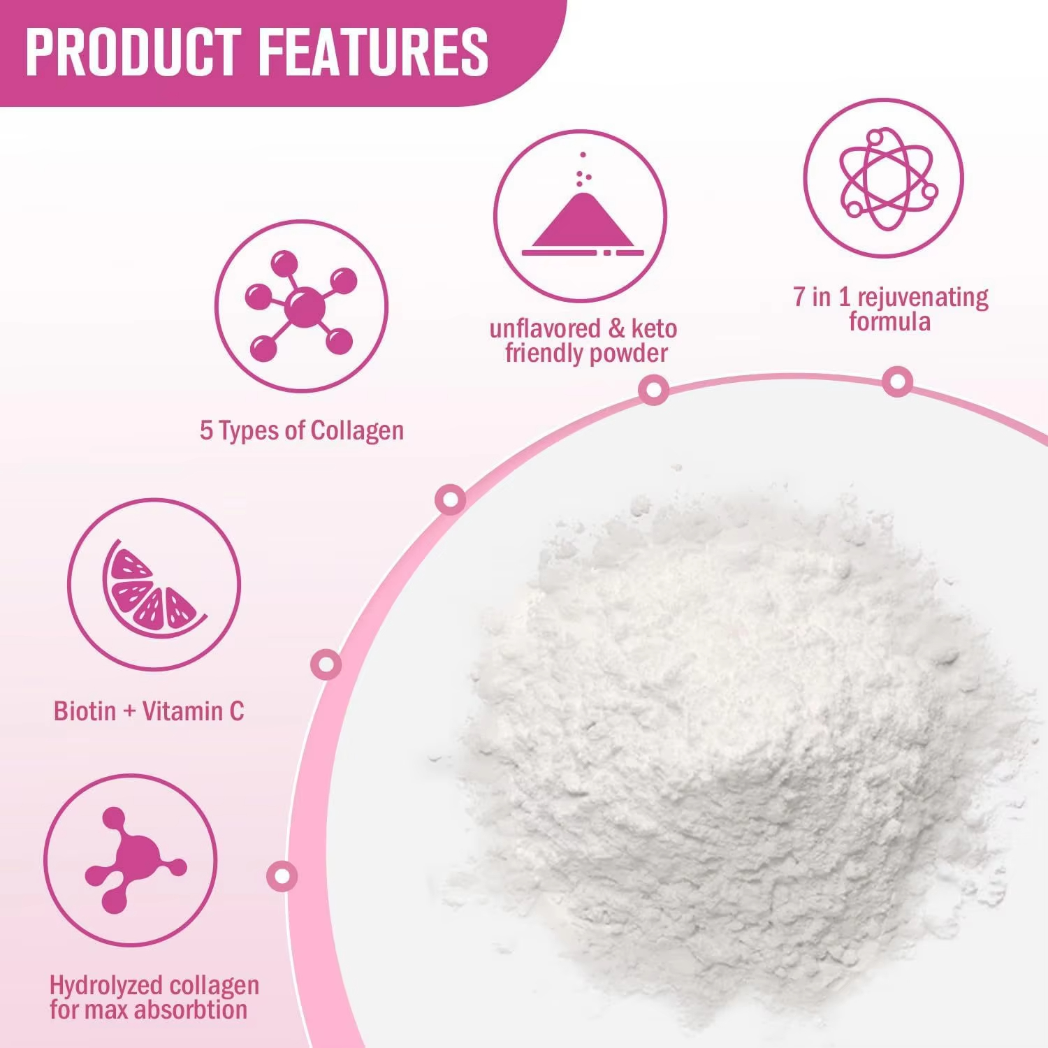454G Multi Collagen Peptides P - Vitamin C Powder ulasan dan harga